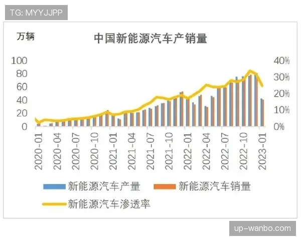 洛杉矶银河联赛表现逐步回暖，阵容磨合渐趋稳定，防守调整奏效