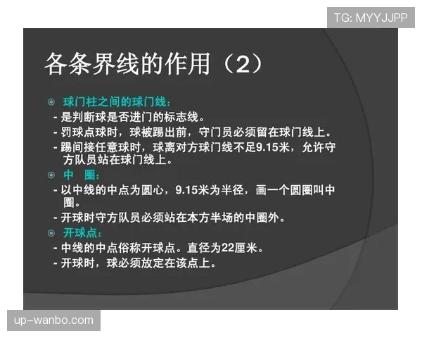 足球规则解释：裁判如何判定现场犯规及实施标准