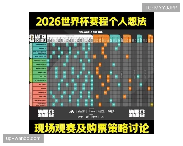 2026世界杯完整版席位规则解析 2026世界杯完整版席位规则解析