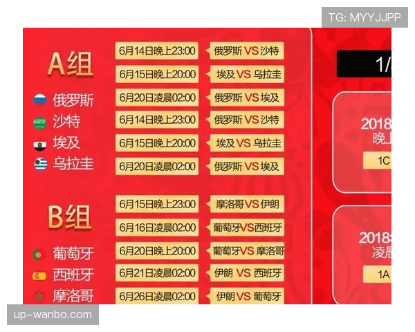 德国世界杯32强赛程回顾：首轮比赛时间与场馆整理